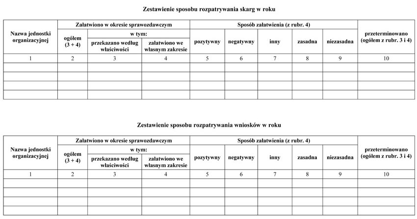 infoRgrafika