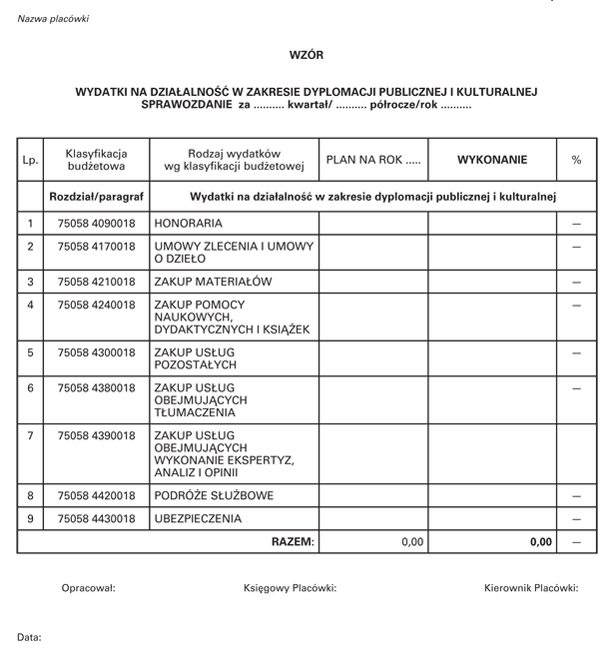 infoRgrafika