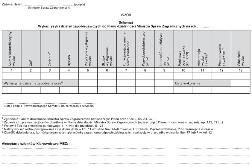 infoRgrafika