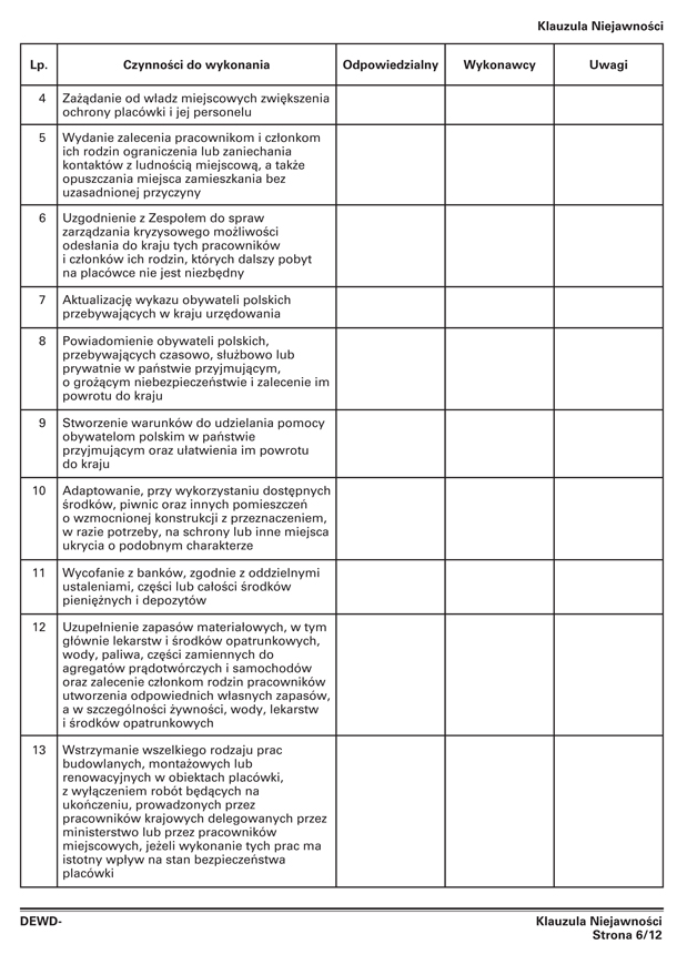 infoRgrafika