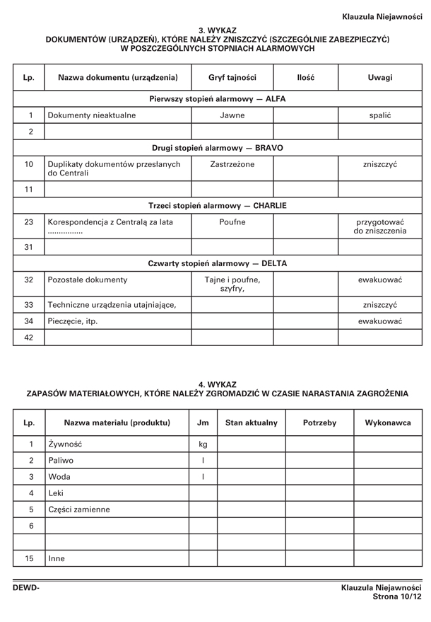 infoRgrafika