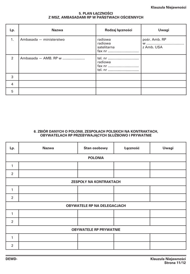 infoRgrafika