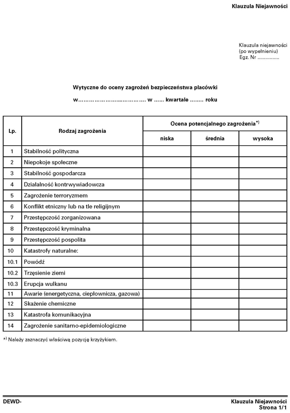 infoRgrafika