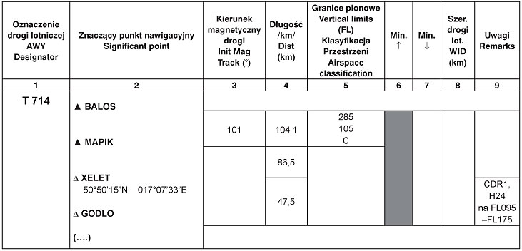 infoRgrafika