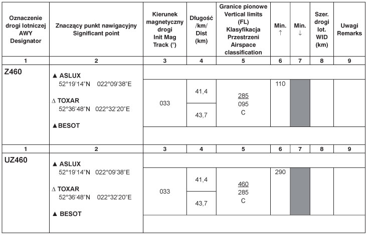 infoRgrafika