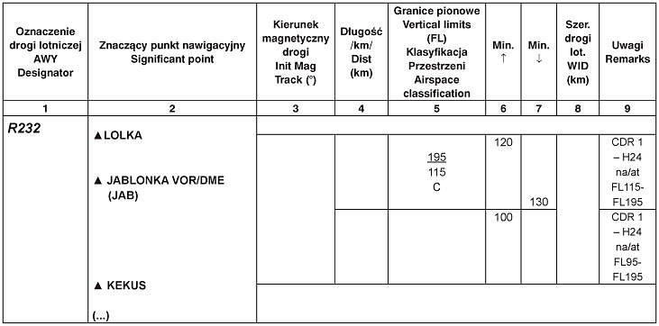 infoRgrafika