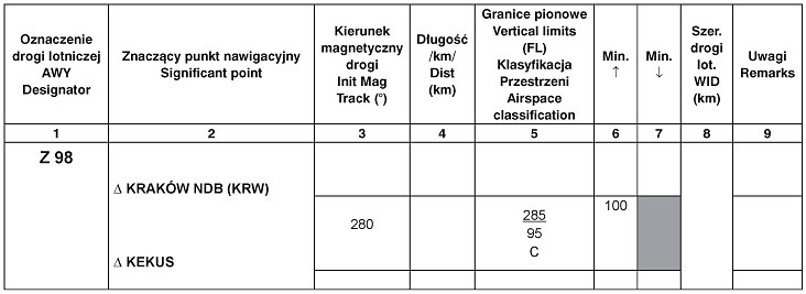 infoRgrafika