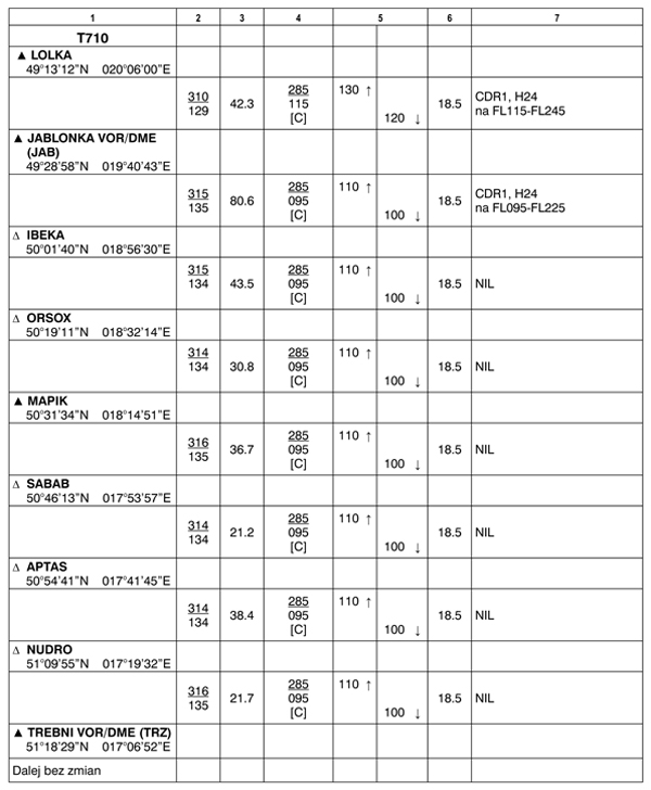 infoRgrafika