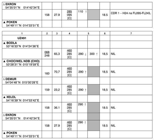 infoRgrafika