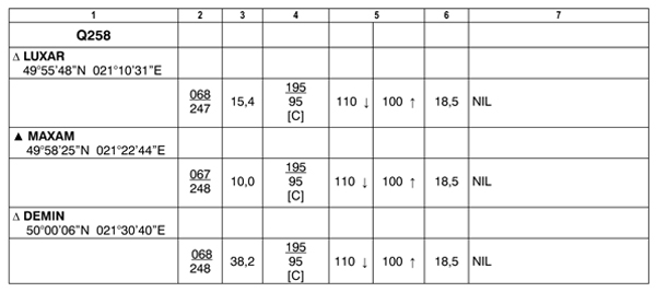 infoRgrafika