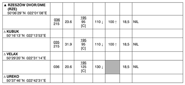 infoRgrafika