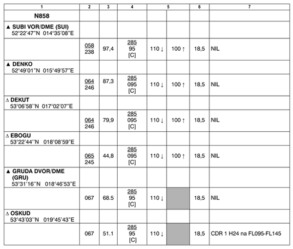 infoRgrafika