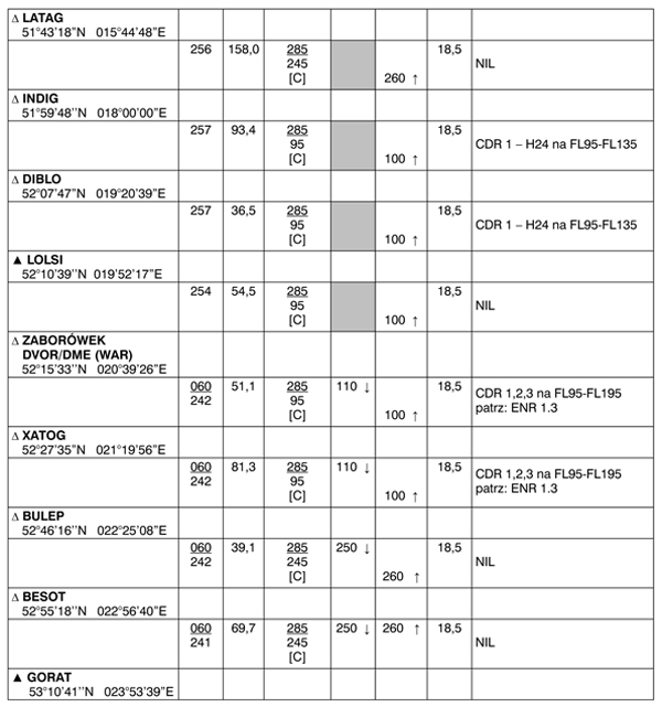 infoRgrafika