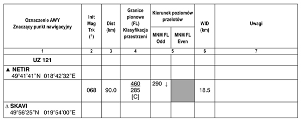 infoRgrafika