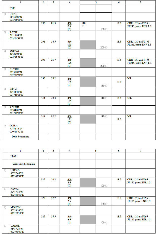 infoRgrafika