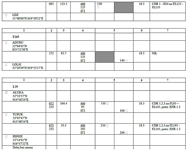 infoRgrafika