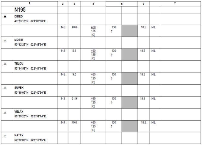 infoRgrafika