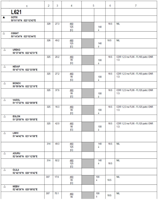 infoRgrafika