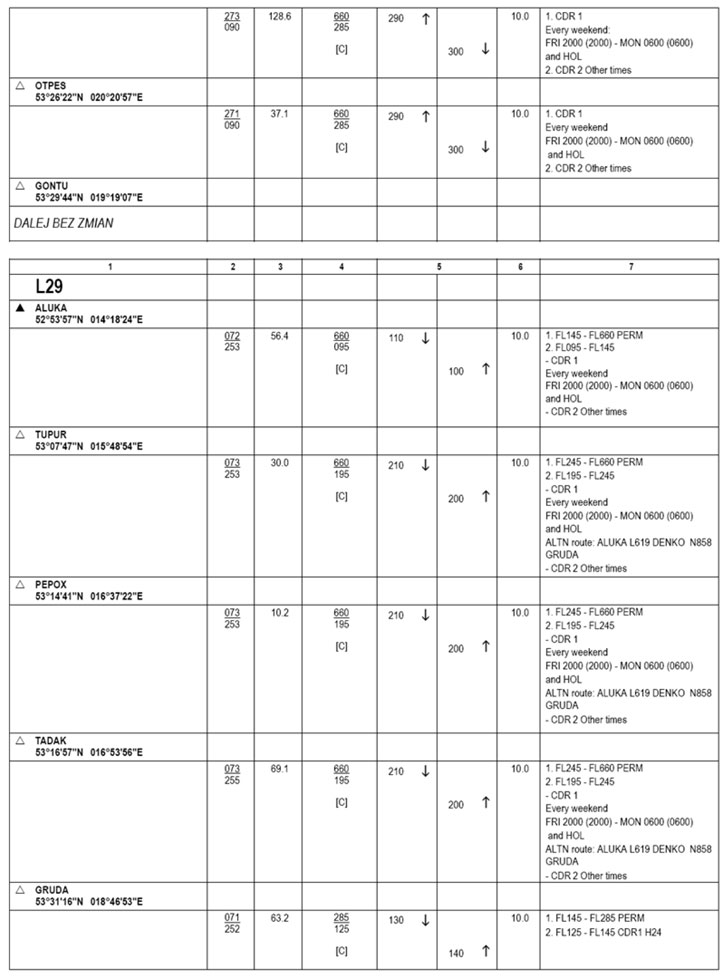 infoRgrafika