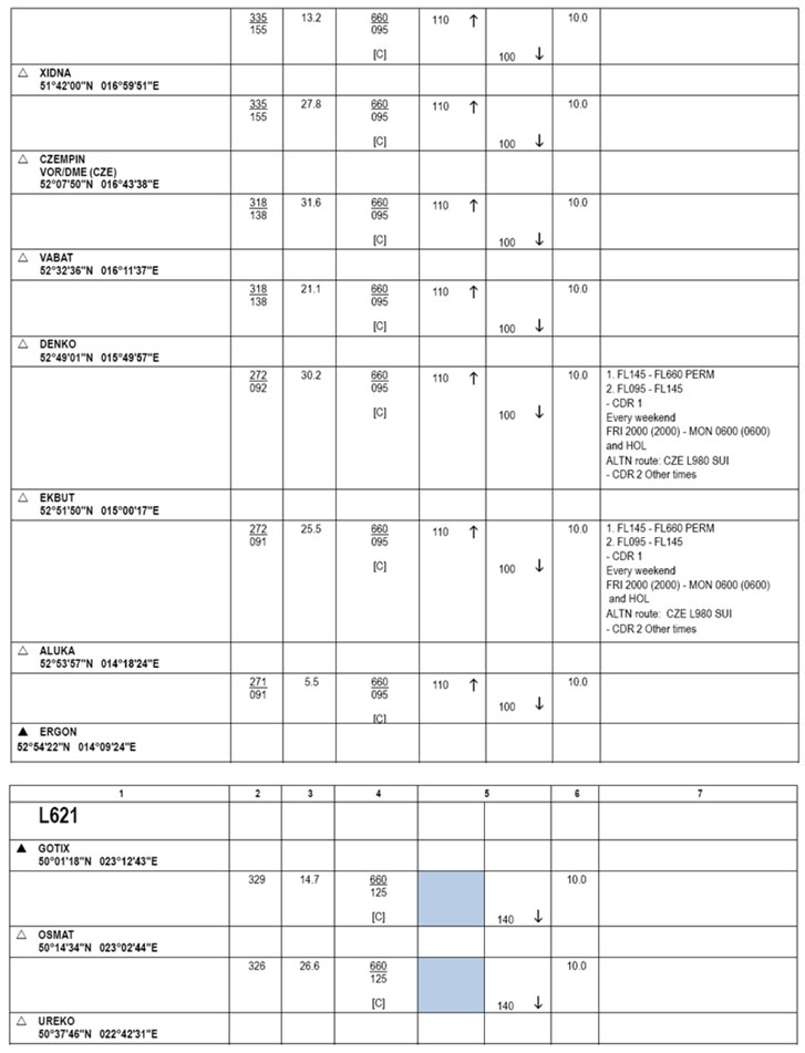 infoRgrafika