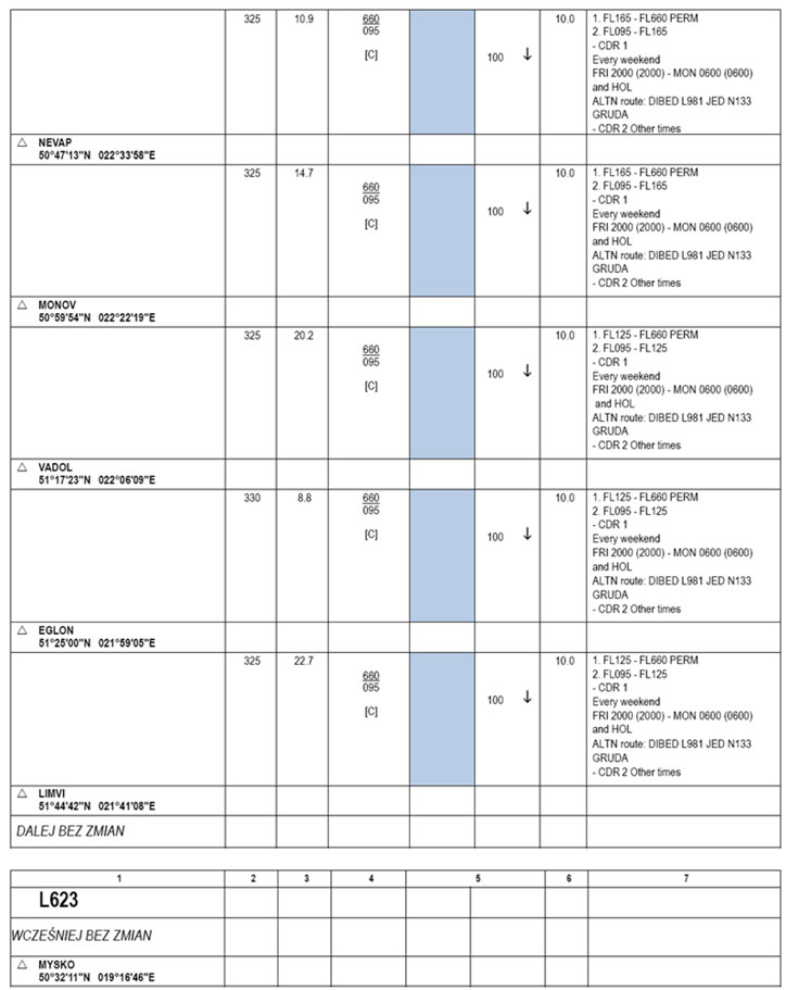 infoRgrafika