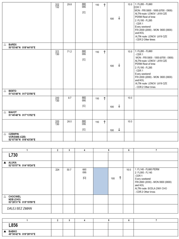 infoRgrafika