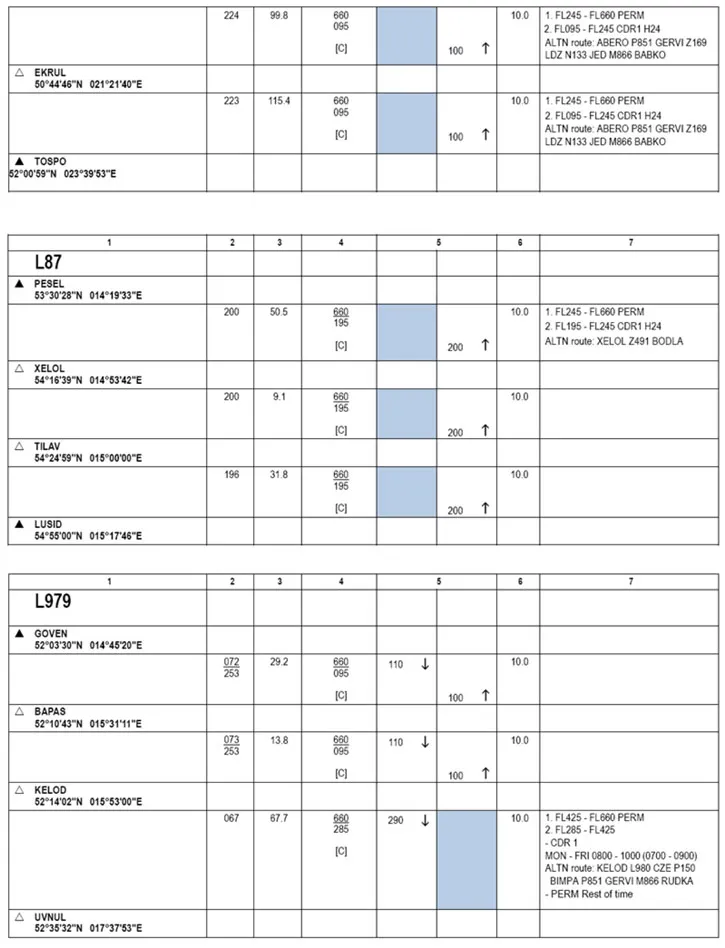 infoRgrafika