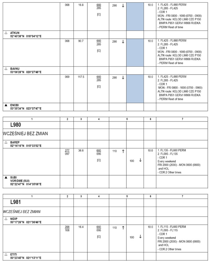 infoRgrafika