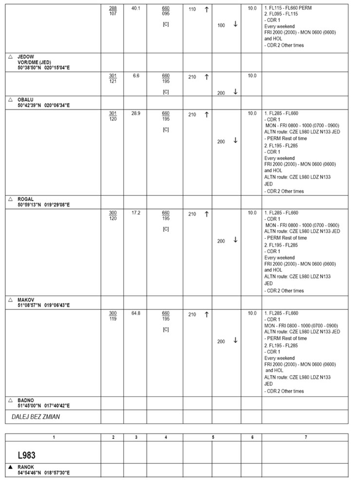 infoRgrafika