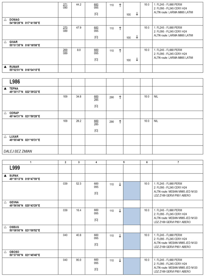 infoRgrafika