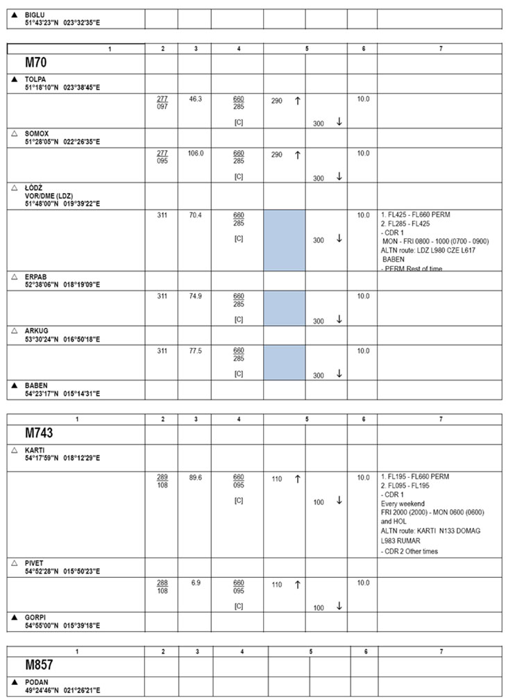 infoRgrafika