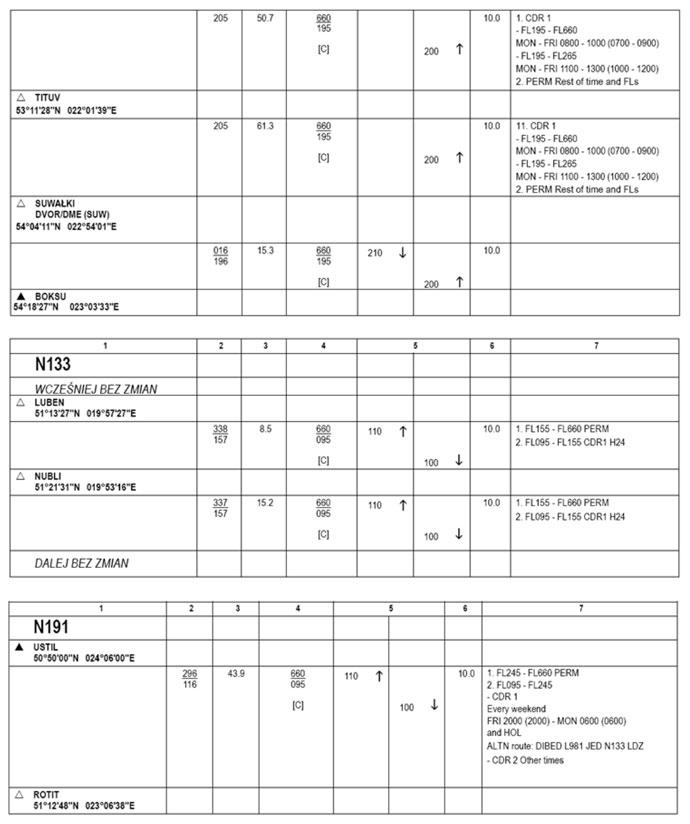 infoRgrafika