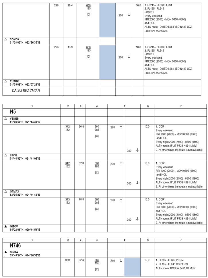 infoRgrafika