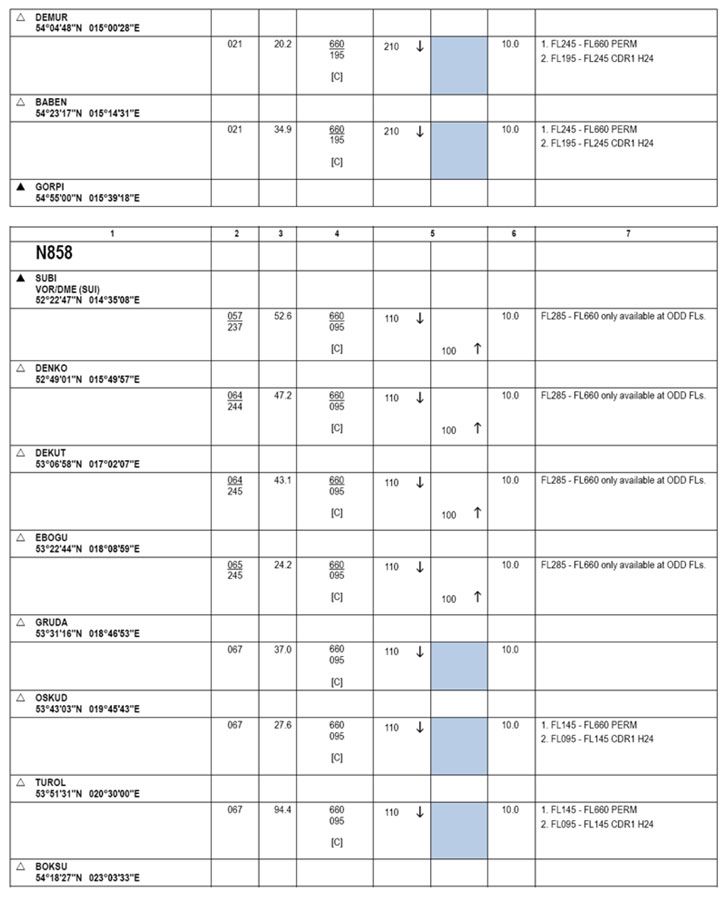 infoRgrafika