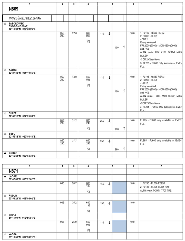 infoRgrafika