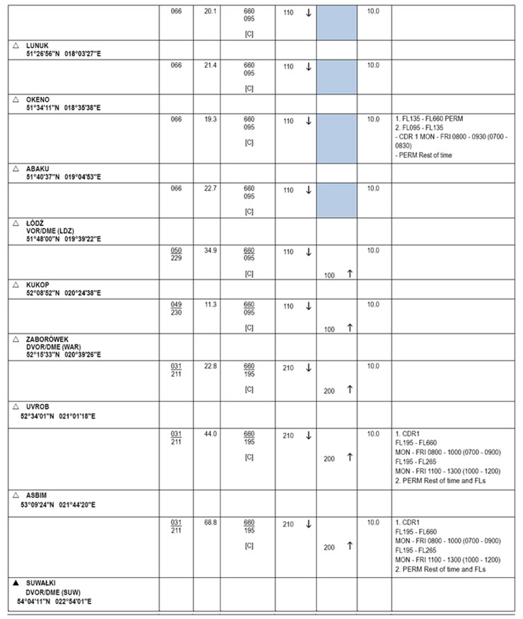 infoRgrafika