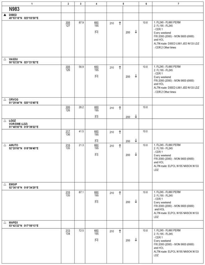 infoRgrafika