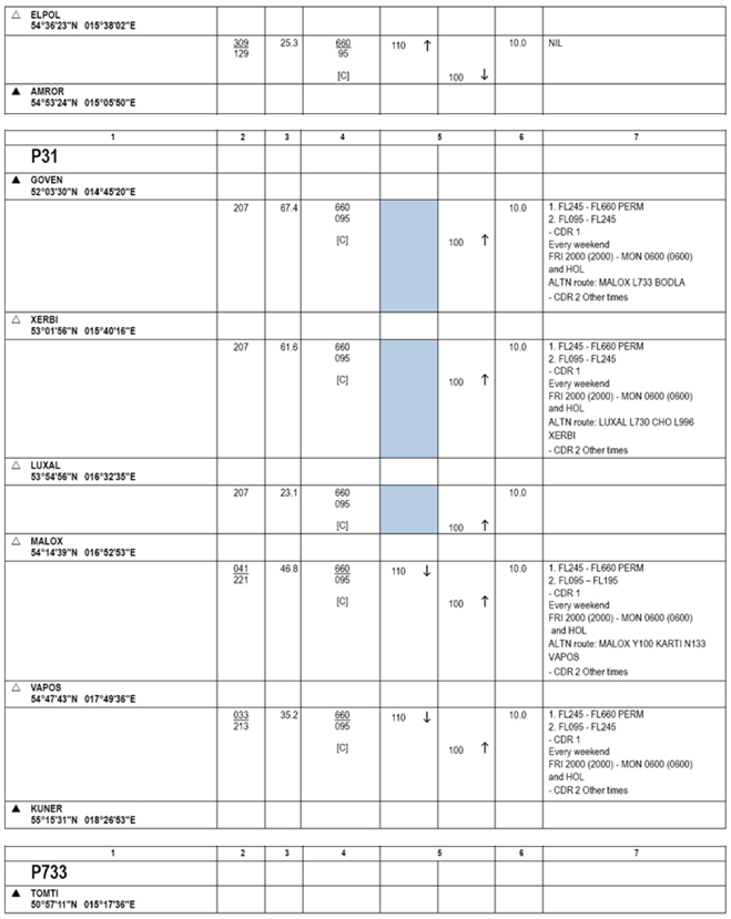 infoRgrafika