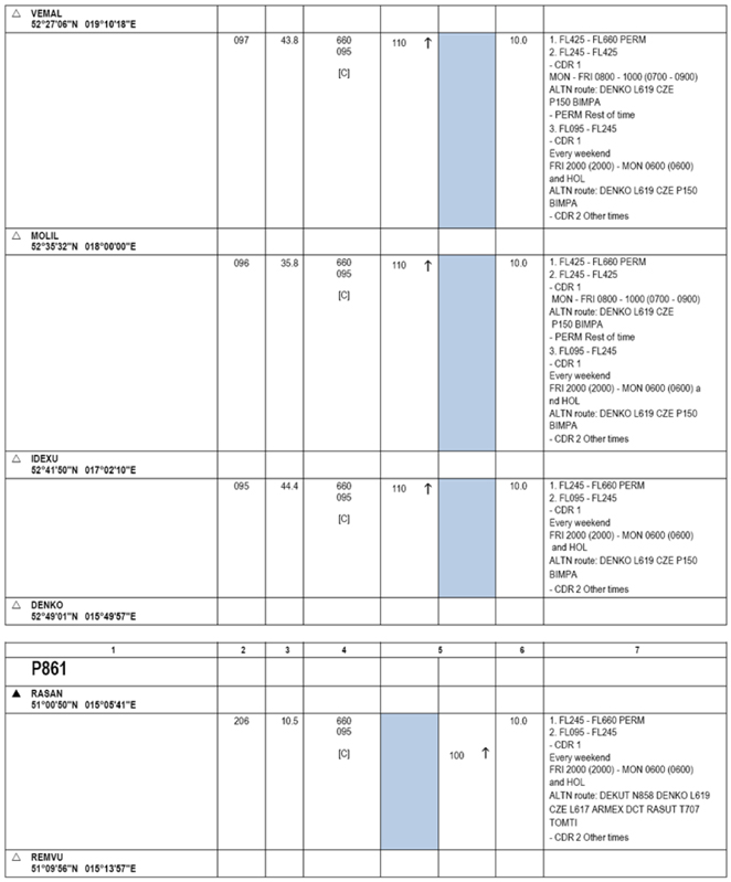 infoRgrafika