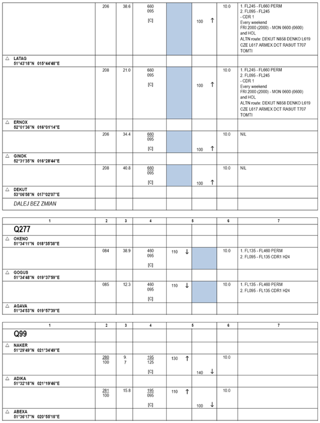 infoRgrafika