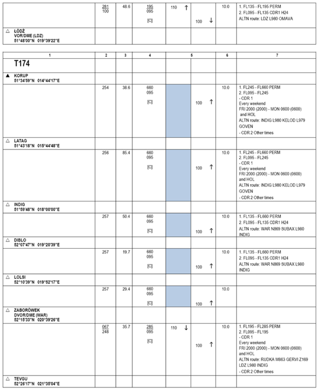 infoRgrafika