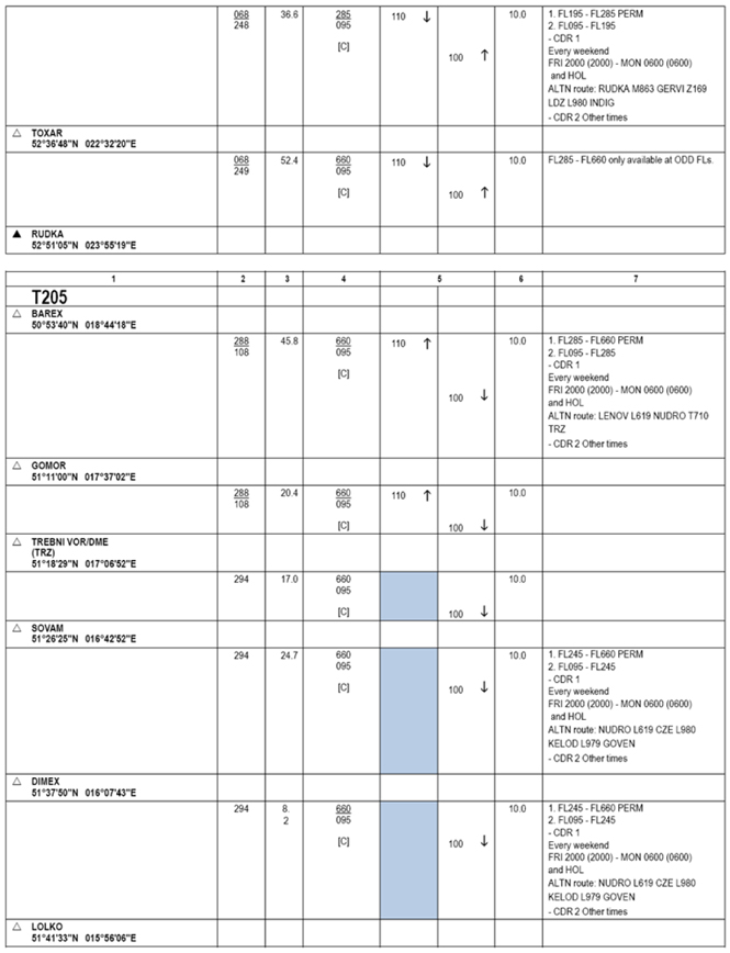 infoRgrafika