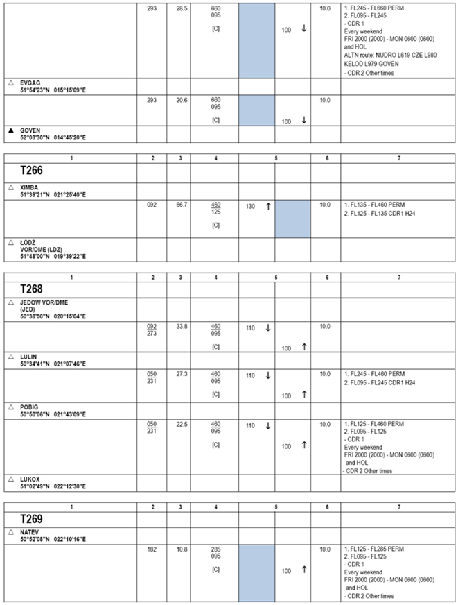 infoRgrafika