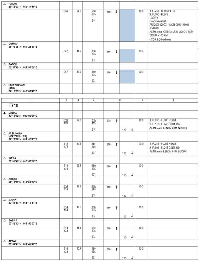 infoRgrafika