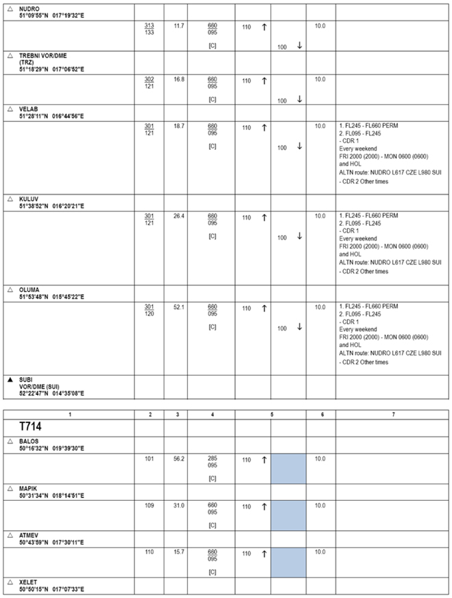 infoRgrafika