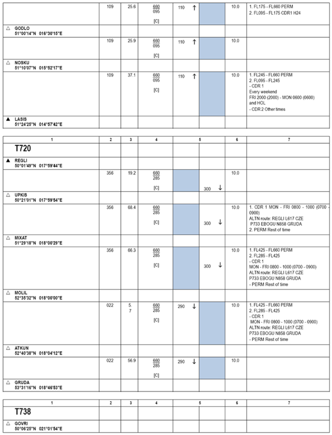 infoRgrafika