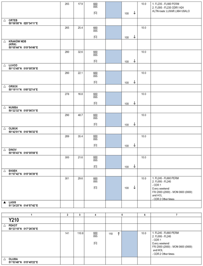 infoRgrafika