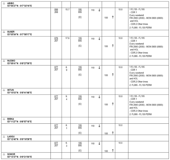 infoRgrafika