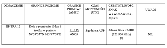 infoRgrafika