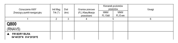 infoRgrafika